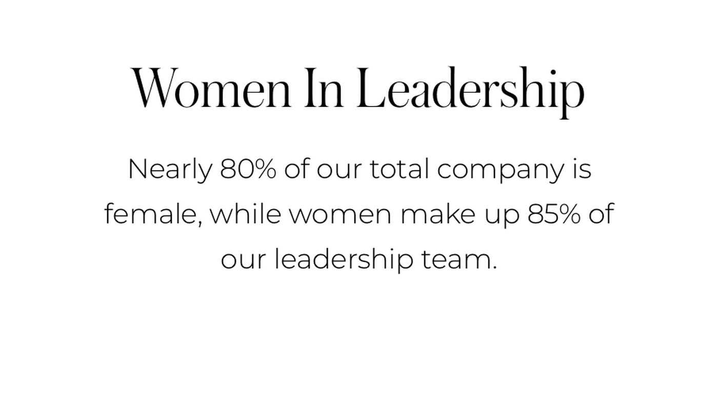 "WOMEN IN LEADERSHIP Nearly 80% of our total company is female, while women make up 85% of our leadership team. "